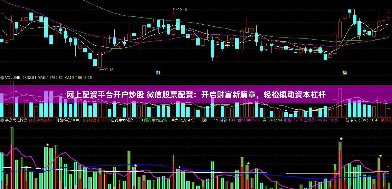 网上配资平台开户炒股 微信股票配资：开启财富新篇章，轻松撬动资本杠杆