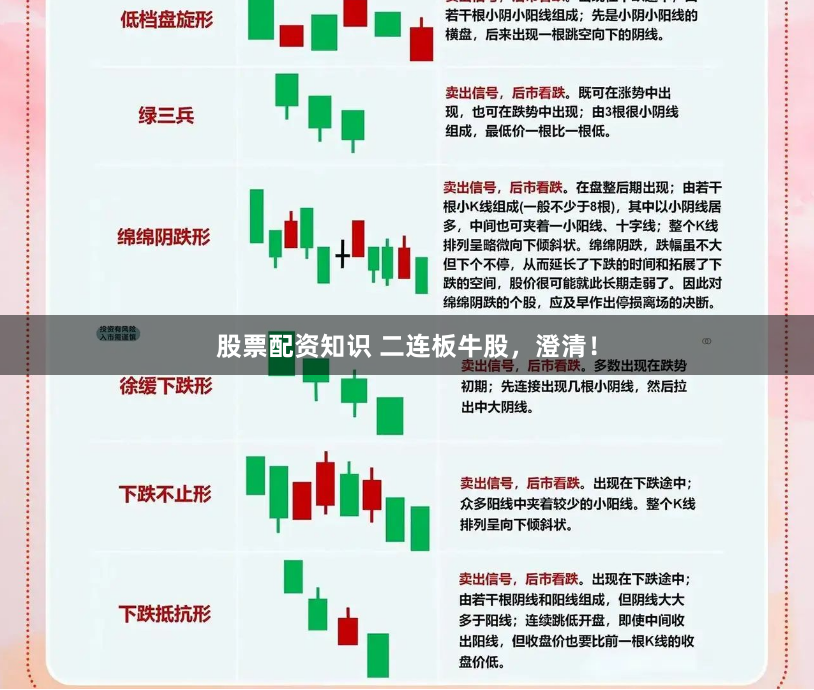 股票配资知识 二连板牛股,澄清!