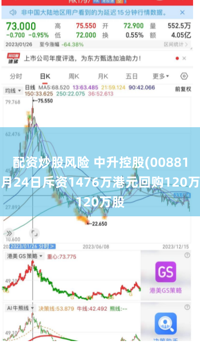 配资炒股风险 中升控股(00881)6月24日斥资1476万港元回购120万股