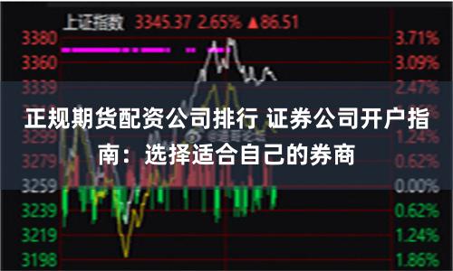 正规期货配资公司排行 证券公司开户指南：选择适合自己的券商