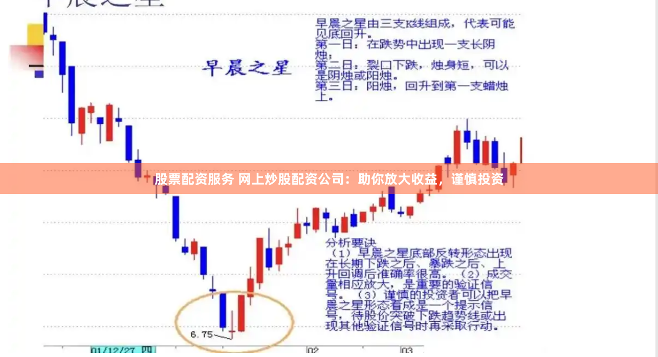 股票配资服务 网上炒股配资公司：助你放大收益，谨慎投资
