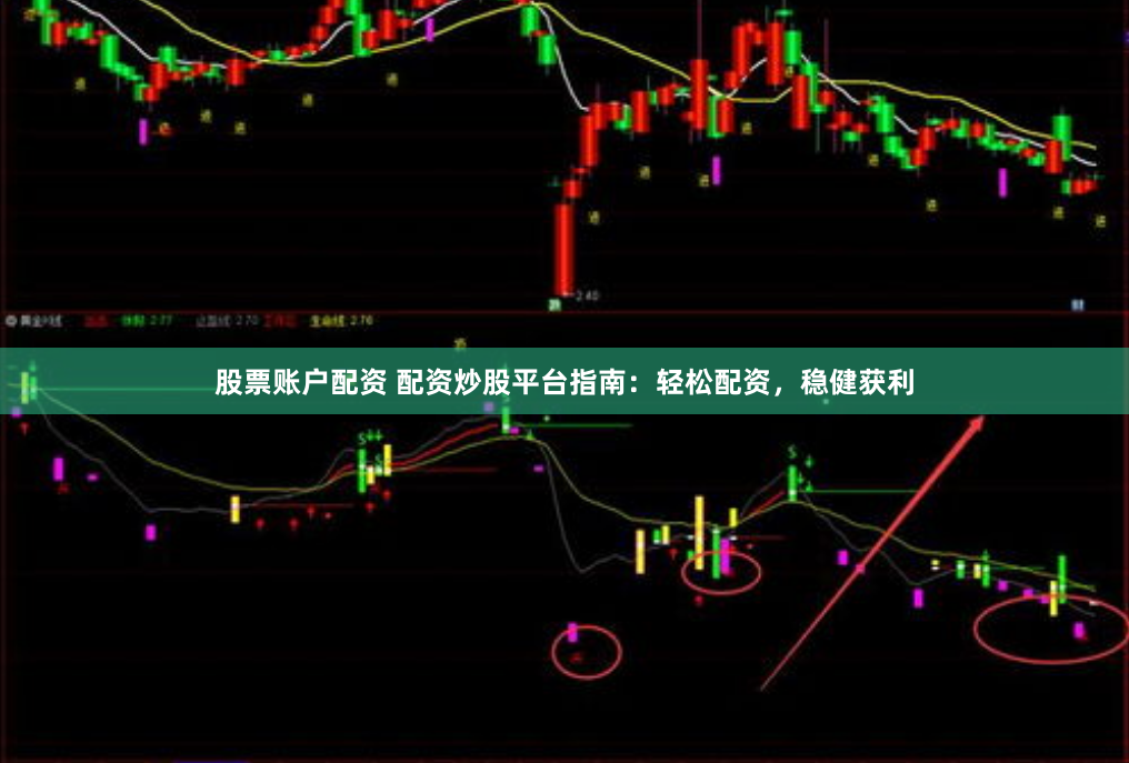股票账户配资 配资炒股平台指南：轻松配资，稳健获利