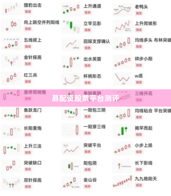 易配资股票平台测评